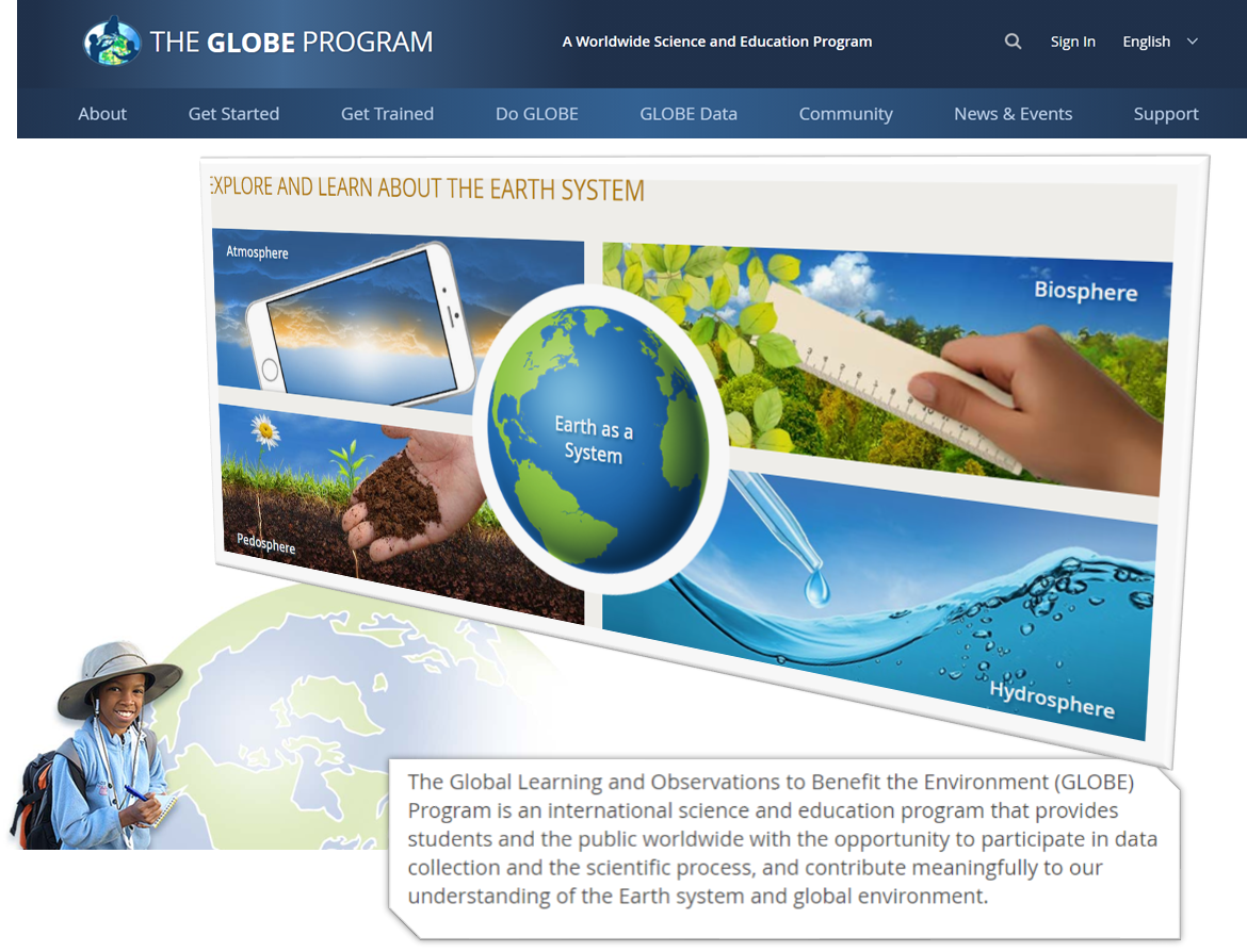 The Global Learning and Observations to Benefit the Environment (GLOBE) Program