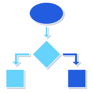 Image leads to the software engineering page